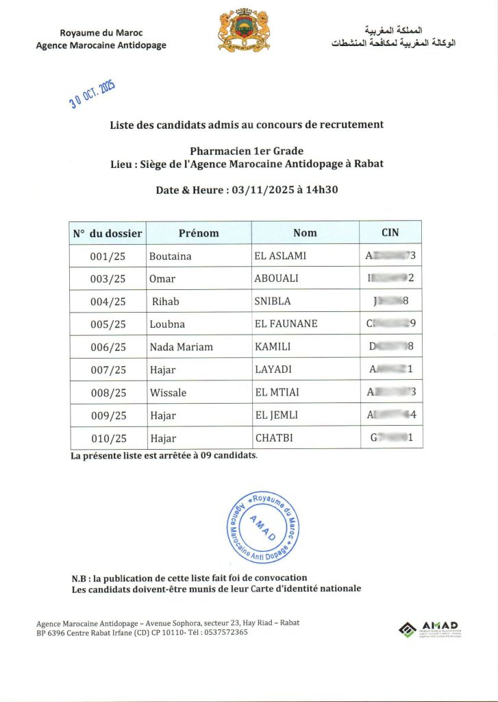 Listedescandidats_Pharmacien-premier-grade_pages-to-jpg-0001-scaled